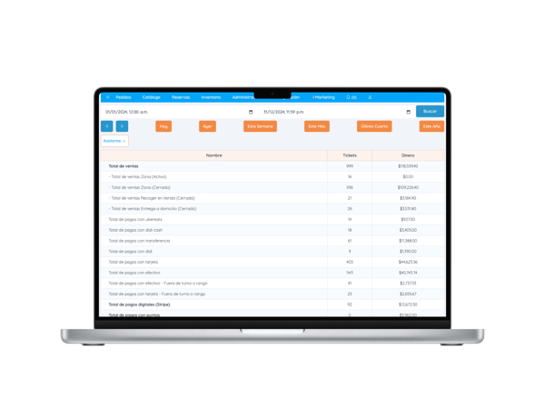 Administración 1